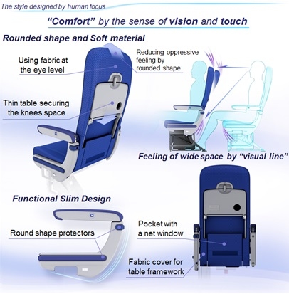 全日空开发新经济舱座椅 适合任何体型