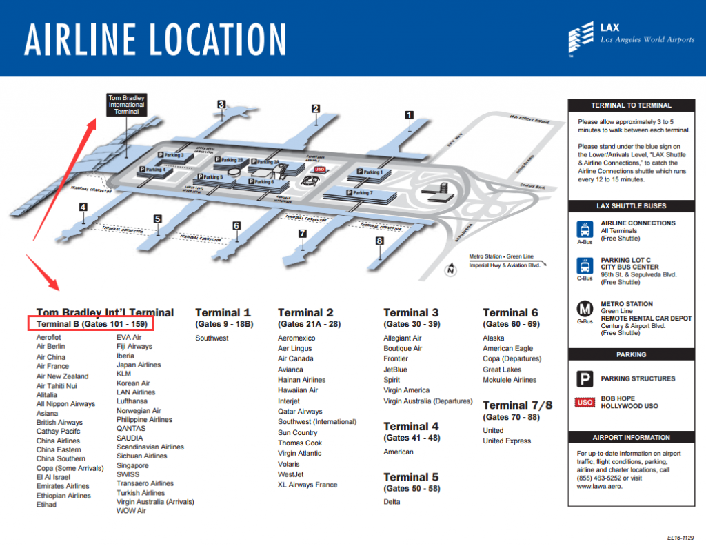 《洛杉矶国际机场 航站楼B在哪里？（Terminal B）》