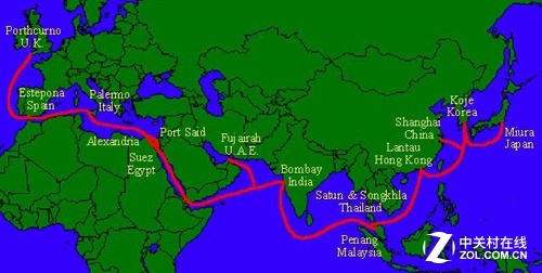 《中国的海底光缆，中美海底光缆》