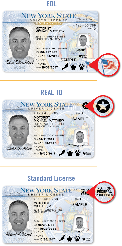 《Real ID 有什么区别？与普通ID的差别》