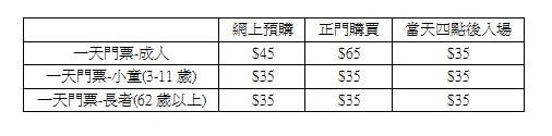 《纳氏果园乐园Knott's Berry Farm游玩攻略》