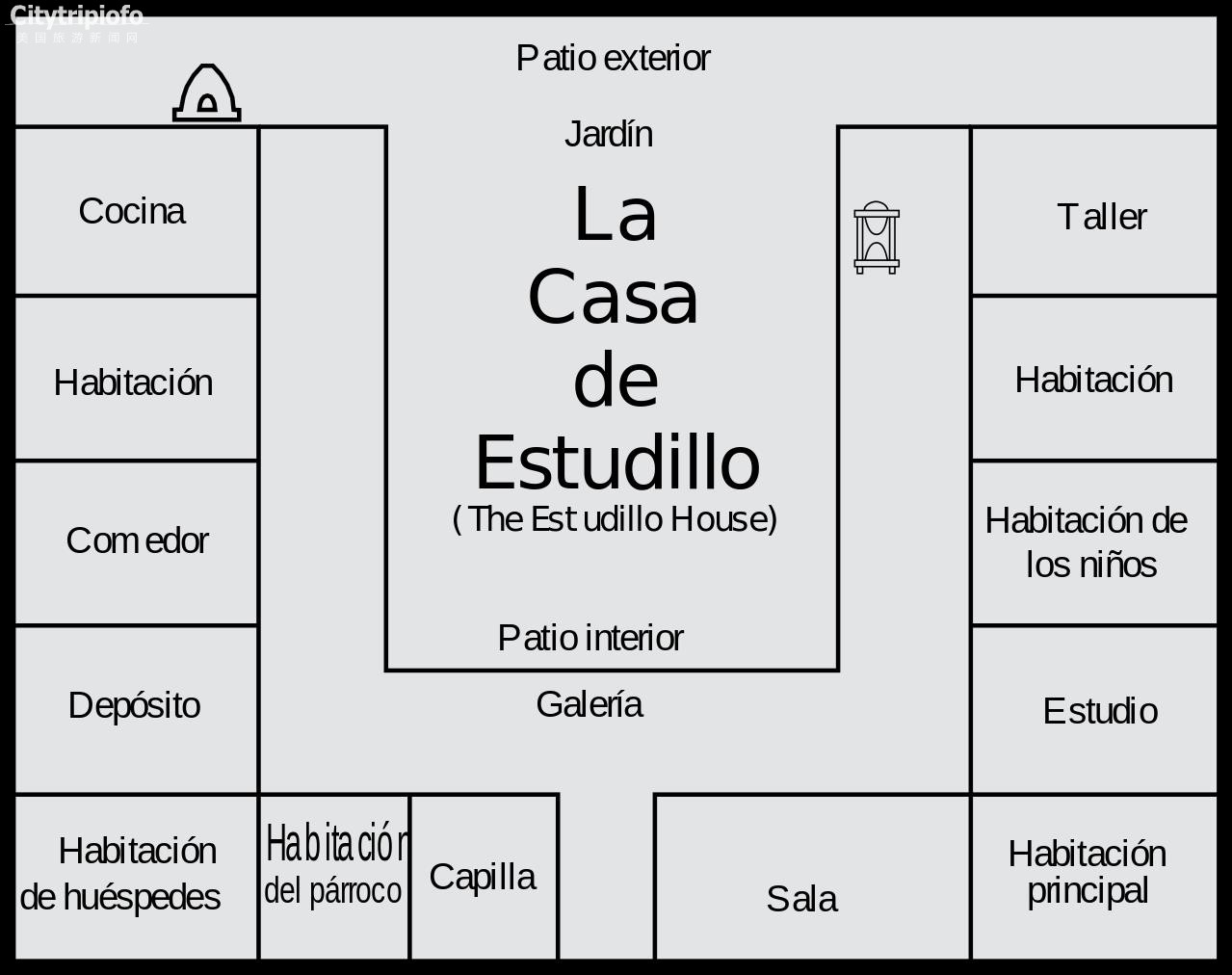 《耶督迪奥老房舍 La Casa de Estudillo》