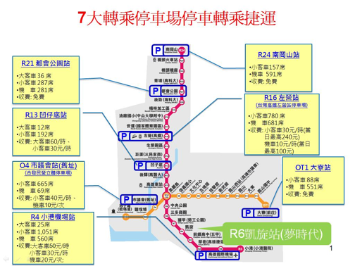 《疯跨年|高雄跨年晚会～梦时代、义大世界交通指南》