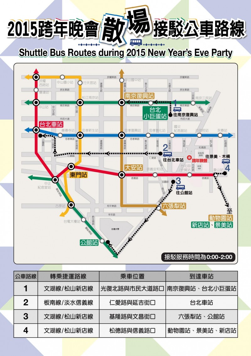 《跨年交通不打结～自行车不能骑！开车、步行该怎么走？》