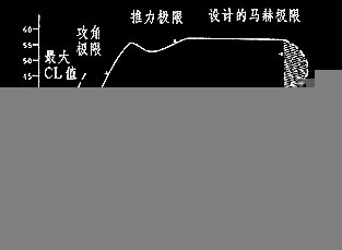 亚航空难之疑:双FAC失效？飞行员如何应对？