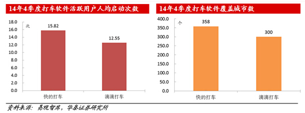 《解析在线旅游“价格战”背后的市场规律》