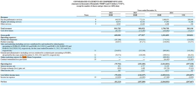 《去哪儿股权曝光：CEO庄辰超占股仅7%》