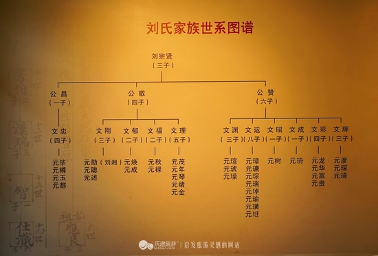 《扒一扒地主究竟有多恶？》