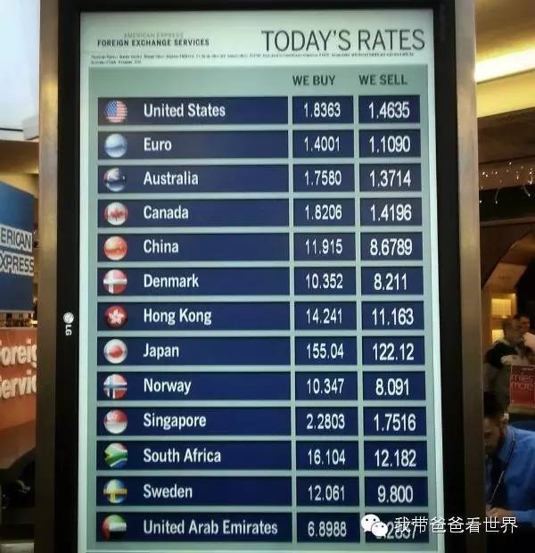 《教你聪明地兑换外币 出国旅行不差钱》