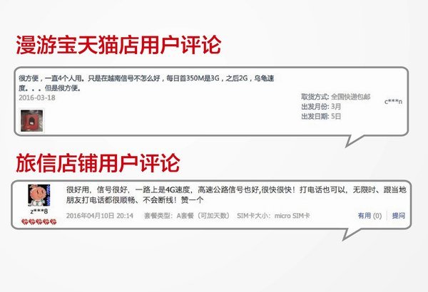 《出国旅游 境外电话卡和WIFI 谁更省钱》