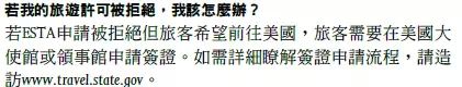 《什么是EVUS？该怎么申请？【全解答】》