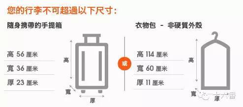 《2016年亚洲地区常用航空公司行李变更说明》