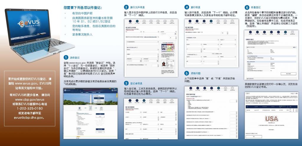 《11月29日起赴美国前，务必办理“EVUS”登记》