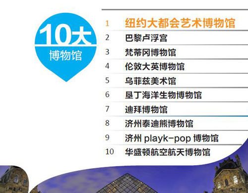 《中国2016年出境游达1.22亿人次【旅游数据】》