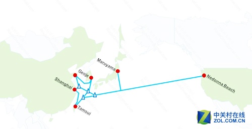 《中国的海底光缆，中美海底光缆》