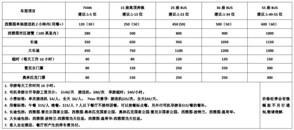 《美国西雅图旅行社，美洋西雅图》